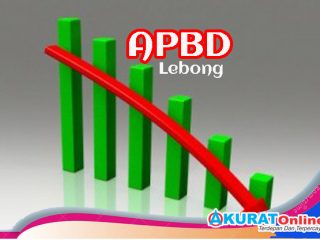 APBD Kabupaten Lebong 2021 Diprediksi Turun Drastis